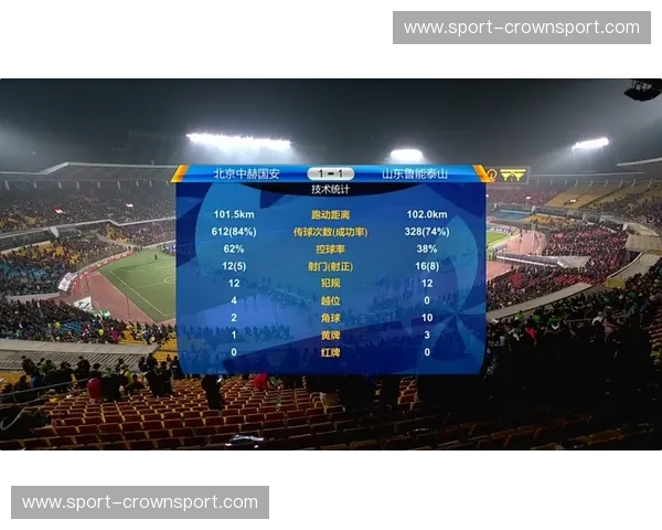 巅峰对垒的视觉盛宴：深读鲁能vs国安，视频里的中国足球脊梁
